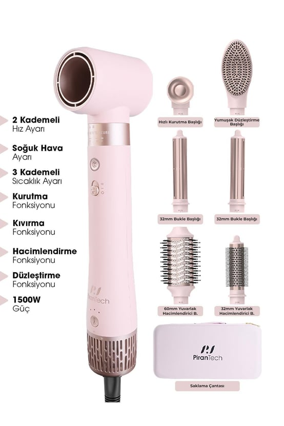 Hair Care